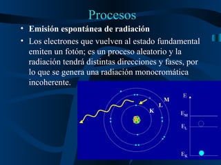Procesos Emisión espontánea de radiación Los electrones que vuelven al estado fundamental emiten un fotón; es un proceso aleatorio y la radiación tendrá distintas direcciones y fases, por lo que se genera una radiación monocromática incoherente. 