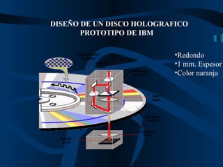 DISEÑO DE UN DISCO HOLOGRAFICO PROTOTIPO DE IBM Redondo 1 mm. Espesor Color naranja 