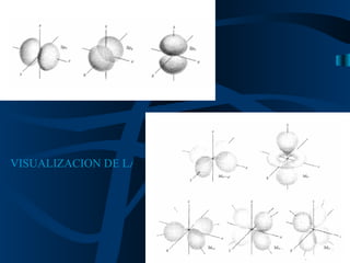 VISUALIZACION DE LA TRNSICIÓN 