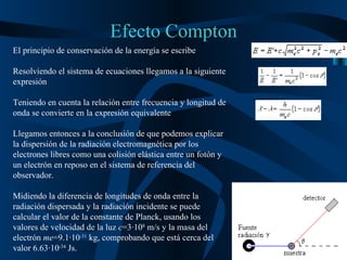 Efecto Compton El principio de conservación de la energía se escribe  Resolviendo el sistema de ecuaciones llegamos a la siguiente expresión Teniendo en cuenta la relación entre frecuencia y longitud de onda se convierte en la expresión equivalente Llegamos entonces a la conclusión de que podemos explicar la dispersión de la radiación electromagnética por los electrones libres como una colisión elástica entre un fotón y un electrón en reposo en el sistema de referencia del observador.  Midiendo la diferencia de longitudes de onda entre la radiación dispersada y la radiación incidente se puede calcular el valor de la constante de Planck, usando los valores de velocidad de la luz  c =3·10 8  m/s y la masa del electrón  me =9.1·10 -31  kg, comprobando que está cerca del valor 6.63·10 -34  Js. 