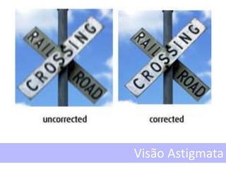 Visão Astigmata
 