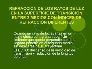 REFRACCIÓN DE LOS RAYOS DE LUZ EN LA SUPERFICIE DE TRANSICIÓN ENTRE 2 MEDIOS CON ÍNDICES DE REFRACCIÓN DIFERENTES Cuando un rayo de luz avanza en un haz y choca contra una superficie limitante que quede perpendicular a su llegada penetra en el segundo medio sin desviarse de su trayectoria EFECTO: descenso de la velocidad de transmisión y reducción de la longitud de onda. 