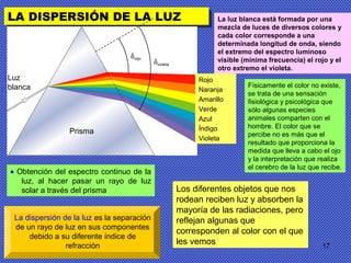 17
LA DISPERSIÓN DE LA LUZLA DISPERSIÓN DE LA LUZ
Luz
blanca
δrojo
δvioleta
Rojo
Naranja
Amarillo
Verde
Azul
Índigo
Violeta
Prisma
La dispersión de la luz es la separación
de un rayo de luz en sus componentes
debido a su diferente índice de
refracción
• Obtención del espectro continuo de la
luz, al hacer pasar un rayo de luz
solar a través del prisma
La luz blanca está formada por una
mezcla de luces de diversos colores y
cada color corresponde a una
determinada longitud de onda, siendo
el extremo del espectro luminoso
visible (mínima frecuencia) el rojo y el
otro extremo el violeta.
Físicamente el color no existe,
se trata de una sensación
fisiológica y psicológica que
sólo algunas especies
animales comparten con el
hombre. El color que se
percibe no es más que el
resultado que proporciona la
medida que lleva a cabo el ojo
y la interpretación que realiza
el cerebro de la luz que recibe.
Los diferentes objetos que nos
rodean reciben luz y absorben la
mayoría de las radiaciones, pero
reflejan algunas que
corresponden al color con el que
les vemos
 