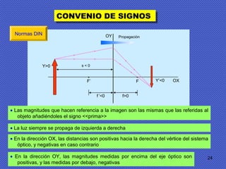 24
CONVENIO DE SIGNOSCONVENIO DE SIGNOS
• Las magnitudes que hacen referencia a la imagen son las mismas que las referidas al
objeto añadiéndoles el signo <<prima>>
• La luz siempre se propaga de izquierda a derecha
• En la dirección OX, las distancias son positivas hacia la derecha del vértice del sistema
óptico, y negativas en caso contrario
• En la dirección OY, las magnitudes medidas por encima del eje óptico son
positivas, y las medidas por debajo, negativas
OX
OY
•
F’
•
F
Propagación
s < 0Y>0
Y’<0
f ’<0 f>0
Normas DIN
 