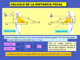 27
CÁLCULO DE LA DISTANCIA FOCALCÁLCULO DE LA DISTANCIA FOCAL
f
h
2tg =α• En OMF :
• En OMF :
R
h
tg =α
⇒
R
h2
f
h
= ⇒
2
R
f =
La distancia focal de un espejo esférico es igual a la mitad del radio de curvatura
Para un espejo cóncavo, la
expresión es equivalente, pero al
ser el radio negativo, también lo
será la distancia focal
resulta válida la aproximación tg 2α = 2 tg α
• Para un espejo convexo, y con rayos paraxiales (forman ángulos ≤10º con el eje óptico),
Eje
C
•
F
•
Espejo convexoEspejo convexo
R
α M
h
α
f
2α
A
•
C
Eje
•
F O
Espejo cóncavoEspejo cóncavo
R h
α
f
α 2α
A
M
 