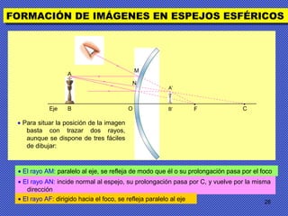 28
FORMACIÓN DE IMÁGENES EN ESPEJOS ESFÉRICOSFORMACIÓN DE IMÁGENES EN ESPEJOS ESFÉRICOS
• El rayo AM: paralelo al eje, se refleja de modo que él o su prolongación pasa por el foco
• El rayo AN: incide normal al espejo, su prolongación pasa por C, y vuelve por la misma
dirección
• El rayo AF: dirigido hacia el foco, se refleja paralelo al eje
Eje
•
COB
A
F
•
N
M
A’
B’
• Para situar la posición de la imagen
basta con trazar dos rayos,
aunque se dispone de tres fáciles
de dibujar:
 