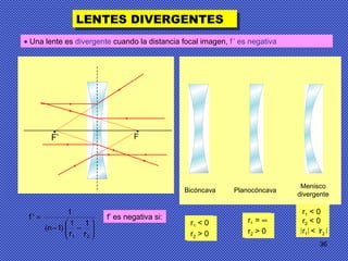 36
LENTES DIVERGENTESLENTES DIVERGENTES
• Una lente es divergente cuando la distancia focal imagen, f’ es negativa






−−
=
r
1
r
1
)1n(
1
'f
21
f’ es negativa si:
r1 < 0
r2 > 0
r1 = ∞
r2 > 0
r1 < 0
r2 < 0
r1 < r2
•
F’
•
F
Bicóncava Planocóncava
Menisco
divergente
 