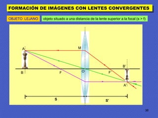38
FORMACIÓN DE IMÁGENES CON LENTES CONVERGENTESFORMACIÓN DE IMÁGENES CON LENTES CONVERGENTES
OBJETO LEJANOOBJETO LEJANO objeto situado a una distancia de la lente superior a la focal (s > f)
A
B
•
F
•
F’O
A’
S S’
M
B’
 