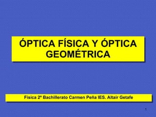 ÓPTICA FÍSICA Y ÓPTICA GEOMÉTRICA Física 2º Bachillerato Carmen Peña IES. Altaír Getafe 