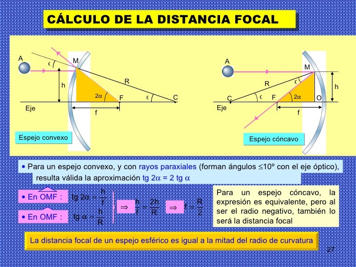 Opticafisicaygeometrica2