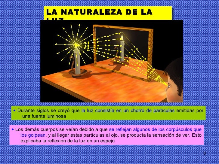Opticafisicaygeometrica2