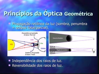 Princípios da Óptica Geométrica
    Propagação retilínea da luz (sombra, penumbra
     = eclipse total/parcial).




  Independência dos raios de luz.
  Reversibilidade dos raios de luz.
 