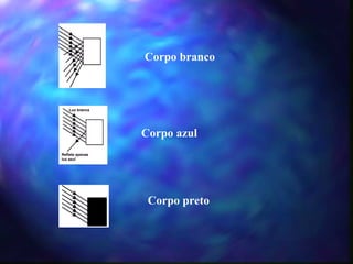 Corpo branco




Corpo azul




 Corpo preto
 
