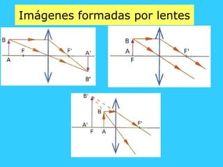 Imágenes formadas por lentes
 