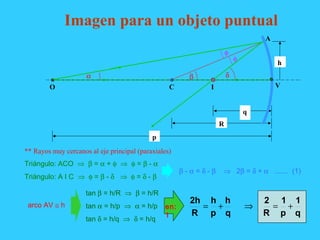 Imagen para un objeto puntual
q
R
p
h
O IC
α β δ
A
φ
φ
** Rayos muy cercanos al eje principal (paraxiales)
V
Triángulo: ACO ⇒ β = α + φ ⇒ φ = β - α
Triángulo: A I C ⇒ φ = β - δ ⇒ φ = δ - β
β - α = δ - β ⇒ 2β = δ + α ....... (1)
arco AV ≅ h
tan β = h/R ⇒ β = h/R
tan α = h/p ⇒ α = h/p
tan δ = h/q ⇒ δ = h/q
q
1
p
1
R
2
q
h
p
h
R
2h
+=⇒+=en:
1
 