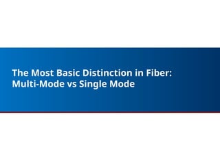The Most Basic Distinction in Fiber:
Multi-Mode vs Single Mode
10
 