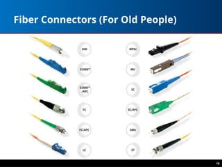 16
Fiber Connectors (For Old People)
 