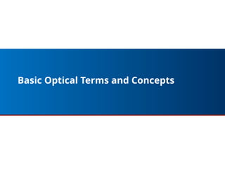 Basic Optical Terms and Concepts
20
 