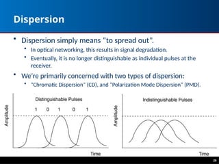 Dispersion
• Dispersion simply means “to spread out”.
• In optical networking, this results in signal degradation.
• Eventually, it is no longer distinguishable as individual pulses at the
receiver.
• We’re primarily concerned with two types of dispersion:
• “Chromatic Dispersion” (CD), and “Polarization Mode Dispersion” (PMD).
28
 