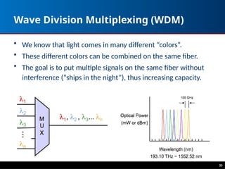 Wave Division Multiplexing (WDM)
• We know that light comes in many different “colors”.
• These different colors can be combined on the same fiber.
• The goal is to put multiple signals on the same fiber without
interference (“ships in the night”), thus increasing capacity.
33
 
