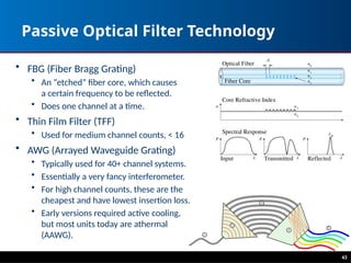 43
Passive Optical Filter Technology
• FBG (Fiber Bragg Grating)
• An “etched” fiber core, which causes
a certain frequency to be reflected.
• Does one channel at a time.
• Thin Film Filter (TFF)
• Used for medium channel counts, < 16
• AWG (Arrayed Waveguide Grating)
• Typically used for 40+ channel systems.
• Essentially a very fancy interferometer.
• For high channel counts, these are the
cheapest and have lowest insertion loss.
• Early versions required active cooling,
but most units today are athermal
(AAWG).
 
