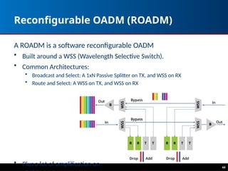 Reconfigurable OADM (ROADM)
44
A ROADM is a software reconfigurable OADM
• Built around a WSS (Wavelength Selective Switch).
• Common Architectures:
• Broadcast and Select: A 1xN Passive Splitter on TX, and WSS on RX
• Route and Select: A WSS on TX, and WSS on RX
• Plus a lot of amplification on
 