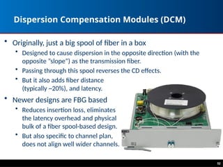 Dispersion Compensation Modules (DCM)
• Originally, just a big spool of fiber in a box
• Designed to cause dispersion in the opposite direction (with the
opposite ”slope”) as the transmission fiber.
• Passing through this spool reverses the CD effects.
• But it also adds fiber distance
(typically ~20%), and latency.
• Newer designs are FBG based
• Reduces insertion loss, eliminates
the latency overhead and physical
bulk of a fiber spool-based design.
• But also specific to channel plan,
does not align well wider channels.
52
 