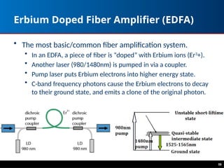 Erbium Doped Fiber Amplifier (EDFA)
• The most basic/common fiber amplification system.
• In an EDFA, a piece of fiber is “doped” with Erbium ions (Er3
+).
• Another laser (980/1480nm) is pumped in via a coupler.
• Pump laser puts Erbium electrons into higher energy state.
• C-band frequency photons cause the Erbium electrons to decay
to their ground state, and emits a clone of the original photon.
59
 