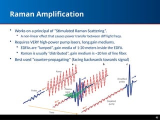 62
Raman Amplification
• Works on a principal of “Stimulated Raman Scattering”.
• A non-linear effect that causes power transfer between diff light freqs.
• Requires VERY high-power pump lasers, long gain mediums.
• EDFAs are “lumped”, gain media of 1-20 meters inside the EDFA.
• Raman is usually “distributed”, gain medium is ~20 km of line fiber.
• Best used “counter-propagating” (facing backwards towards signal)
 
