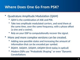 97
Where Does One Go From PSK?
• Quadrature Amplitude Modulation (QAM)
• QAM is the combination of ASK and PSK.
• Take two amplitude modulated carriers, and send them at
the same time, over the same frequency, with a phase offset
(a sine and a cosine).
• Rely on your DSP to computationally recover the signal.
• More and more complex versions can be created.
• Adding new possible states and increasing the amount of
information that can be encoded per symbol.
• 8QAM, 16QAM, 32QAM, 64QAM (limit today in optical)
• Modern DSPs use “Probabistic Shaping” or even “Dynamic
Constellations
 