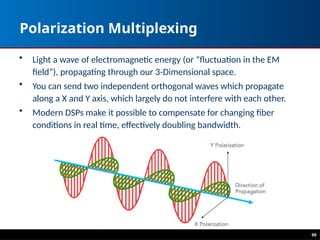 99
Polarization Multiplexing
• Light a wave of electromagnetic energy (or “fluctuation in the EM
field”), propagating through our 3-Dimensional space.
• You can send two independent orthogonal waves which propagate
along a X and Y axis, which largely do not interfere with each other.
• Modern DSPs make it possible to compensate for changing fiber
conditions in real time, effectively doubling bandwidth.
 