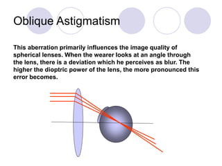 Oblique Astigmatism
This aberration primarily influences the image quality of
spherical lenses. When the wearer looks at an angle through
the lens, there is a deviation which he perceives as blur. The
higher the dioptric power of the lens, the more pronounced this
error becomes.
 