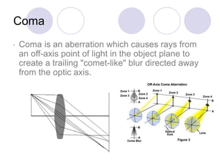 Coma
. Coma is an aberration which causes rays from
an off-axis point of light in the object plane to
create a trailing "comet-like" blur directed away
from the optic axis.
 