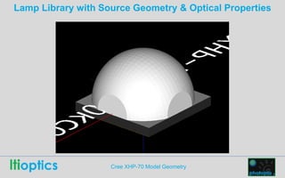 Optical Design Software Photopia | PPTX