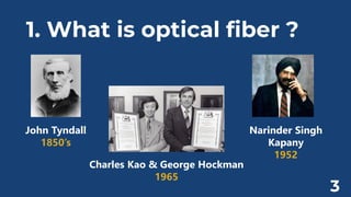 1. What is optical fiber ?
John Tyndall
1850’s
Charles Kao & George Hockman
1965
Narinder Singh
Kapany
1952
3
 