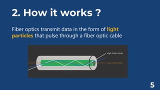 2. How it works ?
Fiber optics transmit data in the form of light
particles that pulse through a fiber optic cable
5
 