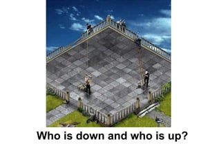 Who is down and who is up?