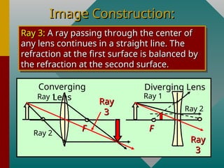Optical-Instruments-10-11.pptehehehehrjj | PPT