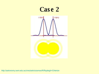 Optical Resolution | PPT