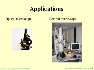 Optical Resolution | PPT