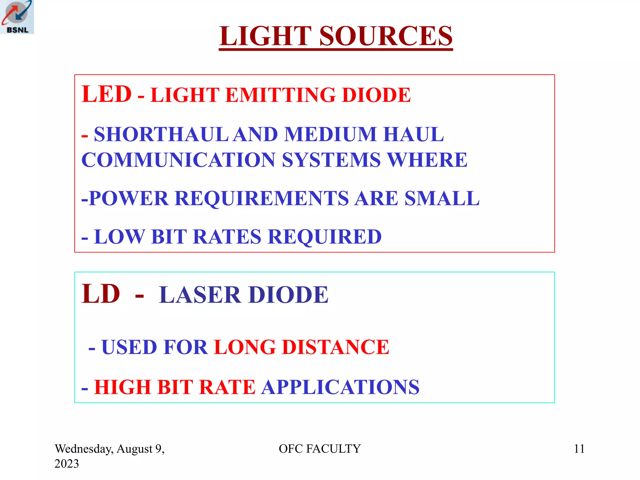 Wednesday, August 9,
2023
OFC FACULTY 11
LIGHT SOURCES
LED - LIGHT EMITTING DIODE
- SHORTHAULAND MEDIUM HAUL
COMMUNICATION SYSTEMS WHERE
-POWER REQUIREMENTS ARE SMALL
- LOW BIT RATES REQUIRED
LD - LASER DIODE
- USED FOR LONG DISTANCE
- HIGH BIT RATE APPLICATIONS
 