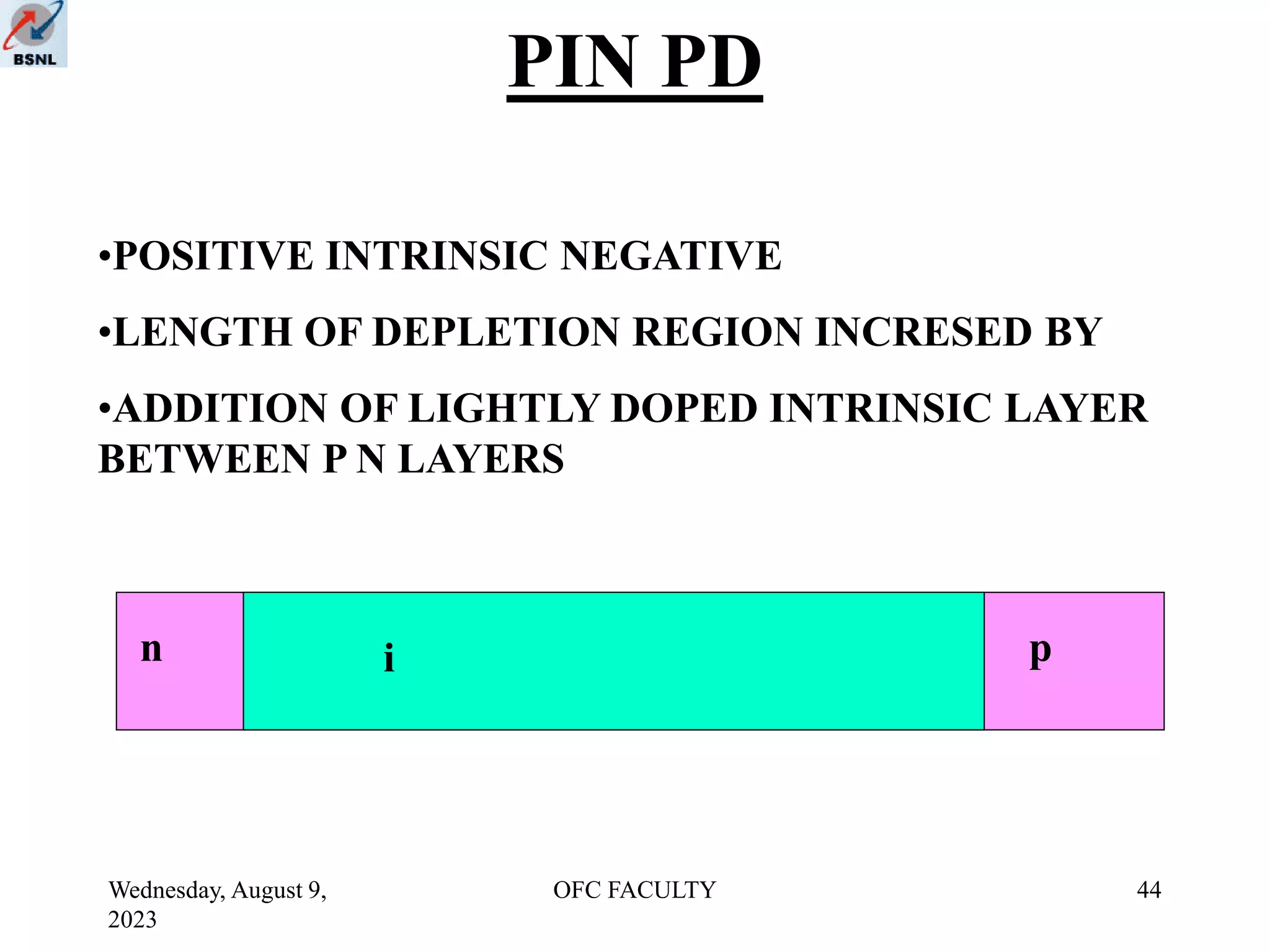 Wednesday, August 9,
2023
OFC FACULTY 44
PIN PD
•POSITIVE INTRINSIC NEGATIVE
•LENGTH OF DEPLETION REGION INCRESED BY
•ADDITION OF LIGHTLY DOPED INTRINSIC LAYER
BETWEEN P N LAYERS
i
n p
 