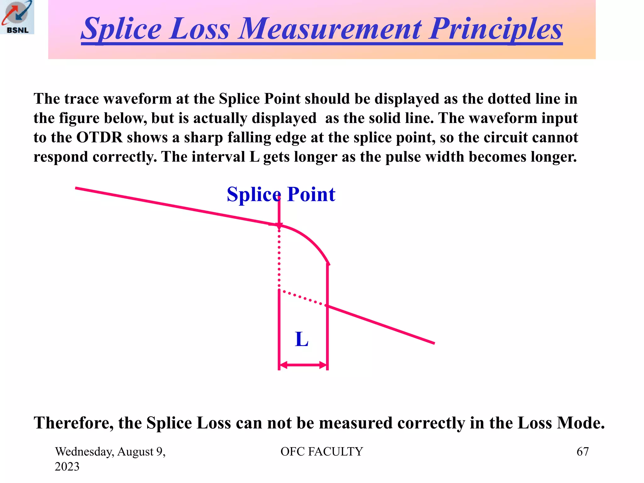 Wednesday, August 9,
2023
OFC FACULTY 67
Splice Loss Measurement Principles
The trace waveform at the Splice Point should be displayed as the dotted line in
the figure below, but is actually displayed as the solid line. The waveform input
to the OTDR shows a sharp falling edge at the splice point, so the circuit cannot
respond correctly. The interval L gets longer as the pulse width becomes longer.
Splice Point
L
Therefore, the Splice Loss can not be measured correctly in the Loss Mode.
 