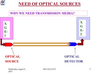 OPTICAL-SOURCE | PPT