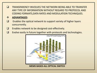 Optical switching | PPTX