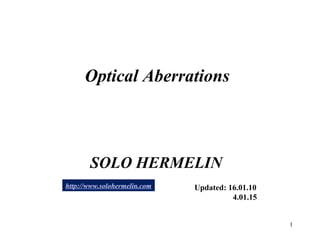1
Optical Aberrations
SOLO HERMELIN
Updated: 16.01.10
4.01.15
http://www.solohermelin.com
 