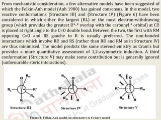 From mechanistic consideration, a few alternative models have been suggested of
which the Felkin-Anh model (Anh 1980) has gained consensus. In this model, two
reactive conformations (Structure III) and (Structure IV) (Figure 6) have been
considered in which either the largest (RL) or the most electron-withdrawing
group (which provides the greatest *-* overlap with the carbonyl * orbital) at C
is placed at right angle to the C=O double bond. Between the two, the first with RM
opposing C=O and RS gauche to R is usually preferred. The non-bonded
interactions which involve R and RS (rather than R and RM as in Structure IV)
are thus minimised. The model predicts the same stereochemistry as Cram's but
provides a more quantitative assessment of 1,2-asymmetric induction. A third
conformation (Structure V) may make some contribution but is generally ignored
(unfavourable steric interactions).
KPR. DOS&R in ORGANIC CHEMISTRY TUT
 