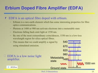 Erbium Doped Fibre Amplifier (EDFA)

r EDFA is an optical fibre doped with erbium.
   – Erbium is a rare-earth element which has some interesting properties for fibre
     optics communications.
   – Photons at 1480 or 980 nm activate electrons into a metastable state
   – Electrons falling back emit light at 1550 nm.
   – By one of the most extraordinary coincidences, 1550 nm is a low-loss
     wavelength region for silica optical fibres.
   – This means that we could amplify a signal by       540
     using stimulated emission.                         670
                                                     820
                                                     980
 EDFA is a low noise light                  Metastable
 amplifier.                                          1480
                                            state
                                                                              1550 nm
                                            Ground state
                                  Prof. Z Ghassemlooy                                 13
 