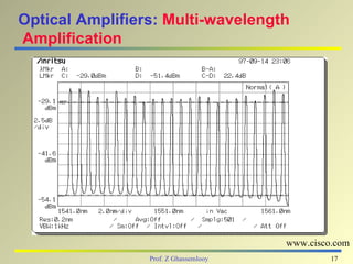 Optical Amplifiers: Multi-wavelength
Amplification




                                       www.cisco.com
                 Prof. Z Ghassemlooy            17
 