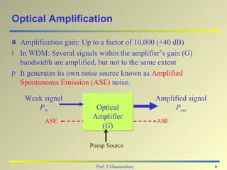 Optical Amplification

a Amplification gain: Up to a factor of 10,000 (+40 dB)
i In WDM: Several signals within the amplifier’s gain (G)
  bandwidth are amplified, but not to the same extent
p It generates its own noise source known as Amplified
  Spontaneous Emission (ASE) noise.

    Weak signal                                 Amplified signal
       Pin                Optical                    Pout
                         Amplifier
          ASE                                   ASE
                           (G)

                        Pump Source


                          Prof. Z Ghassemlooy                      6
 